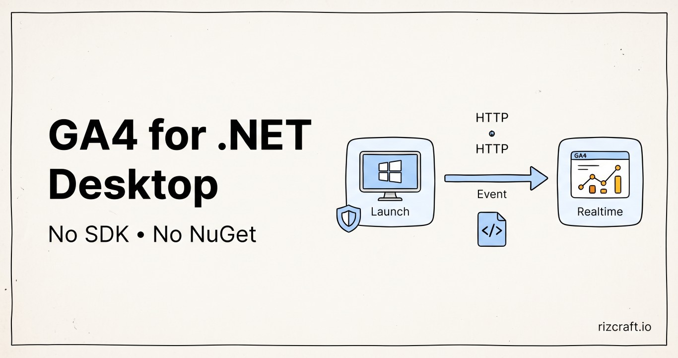 How to Add Google Analytics to a .NET Desktop App (No NuGet Packages Required)