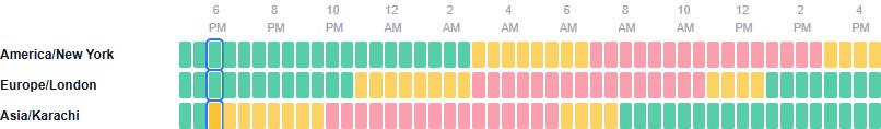 A timezone comparison showing participants and a color-coded timeline