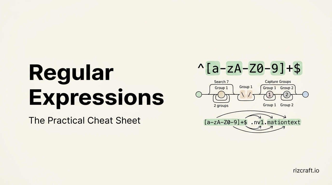 Regex Cheat Sheet The Patterns You'll Actually Copy-Paste