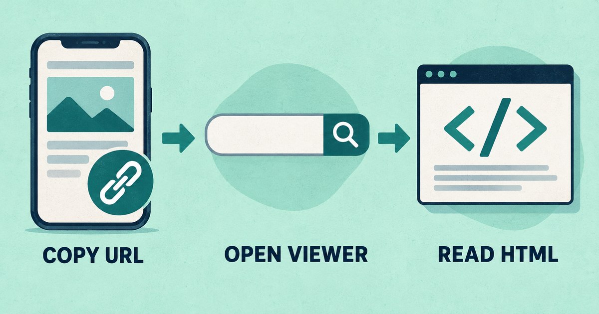 Copy a page URL, open the source viewer, and read the returned HTML